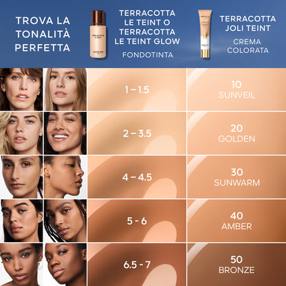 Terracotta - Joli Teint