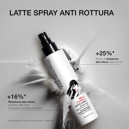 Haircare Latte Spray Anti Rottura BelliCapelli