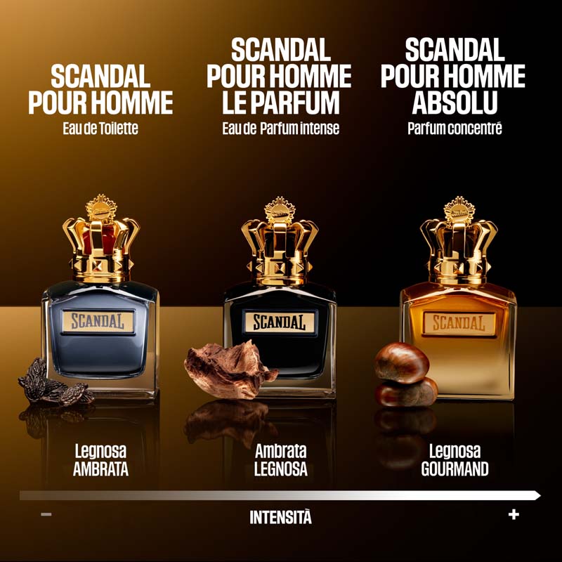 Scandal Absolu Parfum Concentré For Him