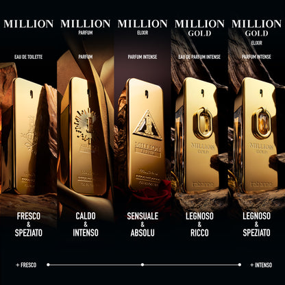 Rabanne 1 Million Gold Elixir