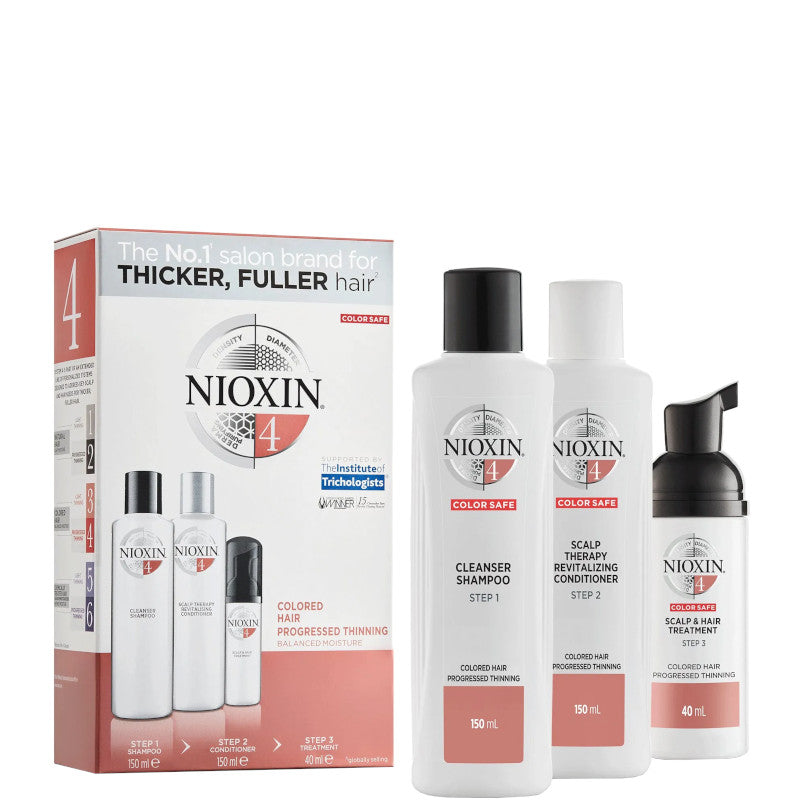 Nioxin Kit Sistema 4