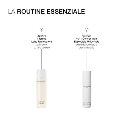 BEAUTIFICATION - Tonico-Latte Rinnovatore