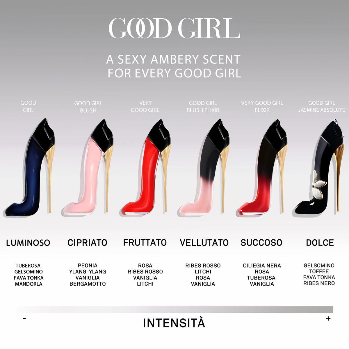 Good Girl Eau de Parfum Cofanetto
