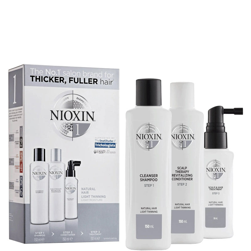 Nioxin Kit Sistema 1