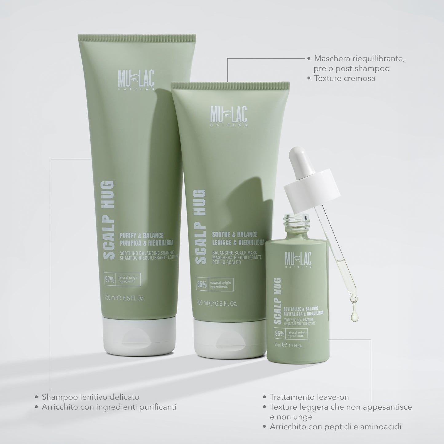 Mulac Scalp Hug Siero Scalpo Fortificante