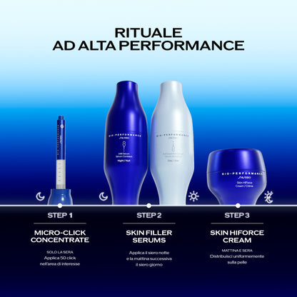 Bio Performance Micro-Click Concentrate