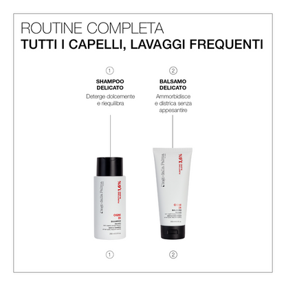 Ognidì Shampoo Delicato