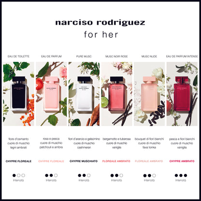 Narciso Rodriguez for her eau de parfum intense