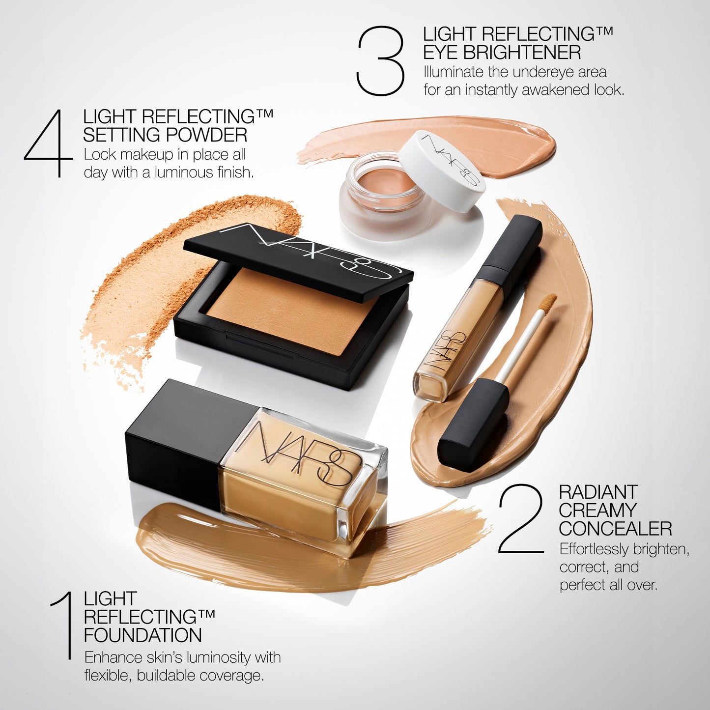 Nars Light Reflecting Undereye Brightener