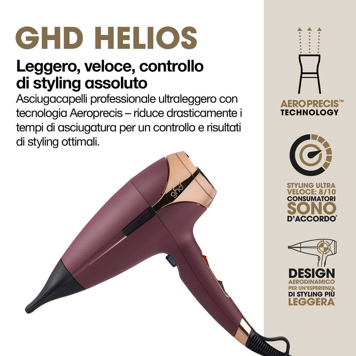 ghd Helios - asciugacapelli professionale bordeaux