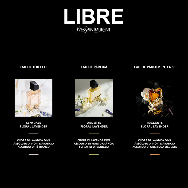 Libre EDT