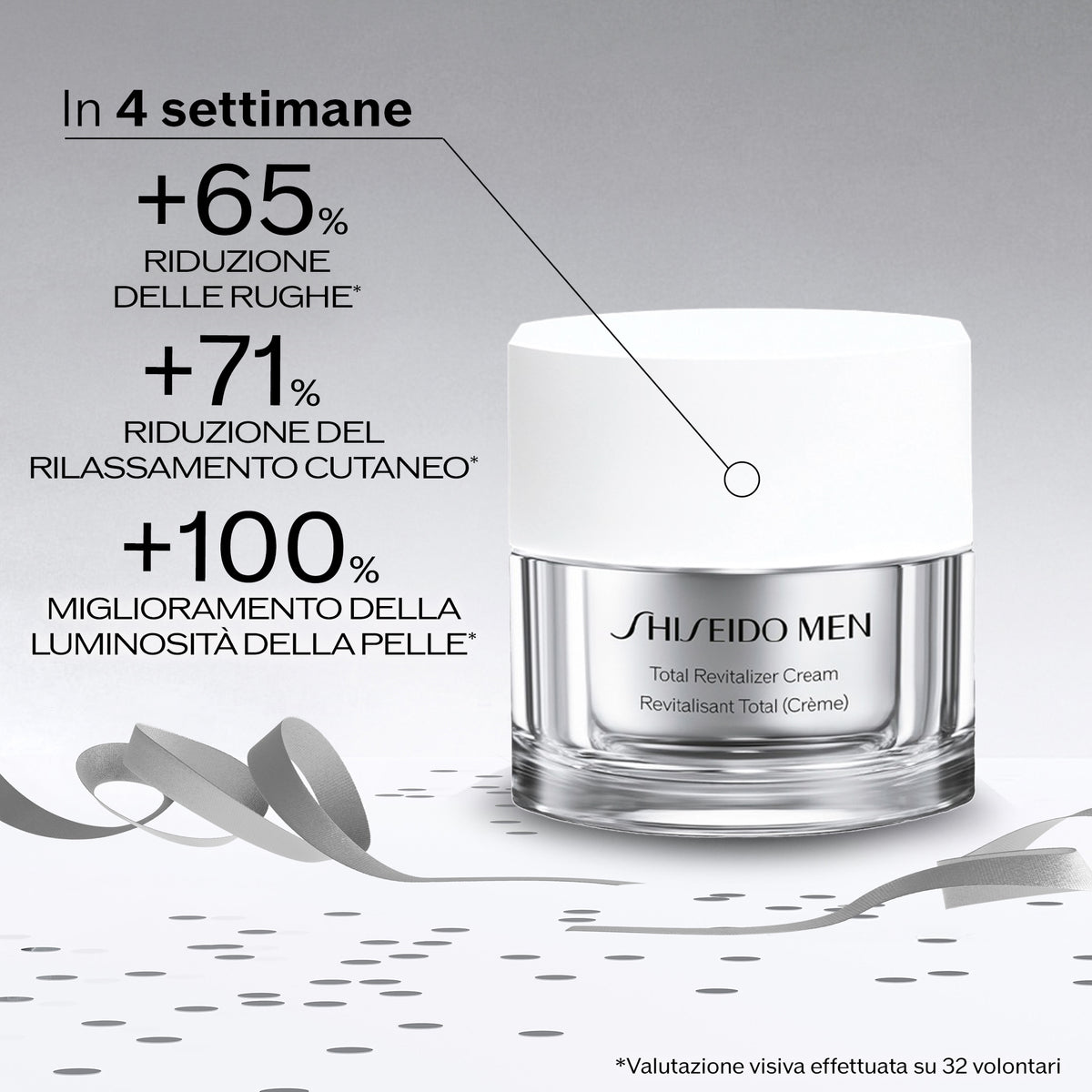 Shiseido Men Total Revitalizer Cream Cofanetto