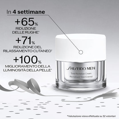 Shiseido Men Total Revitalizer Cream Cofanetto