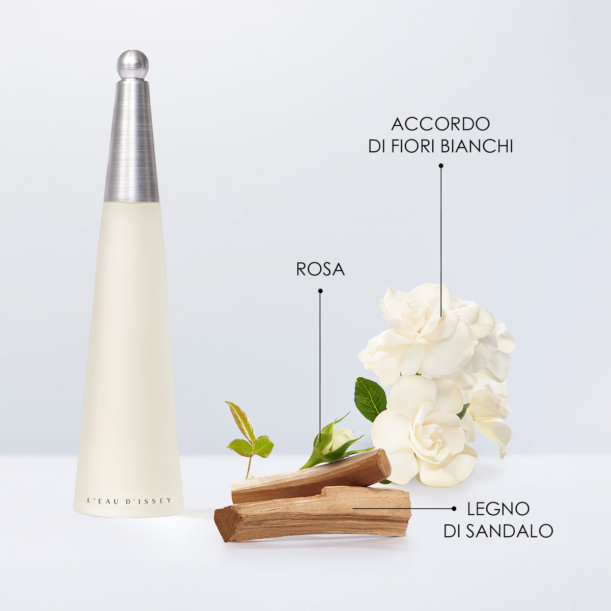 L’Eau d’Issey Eau de Toilette Cofanetto
