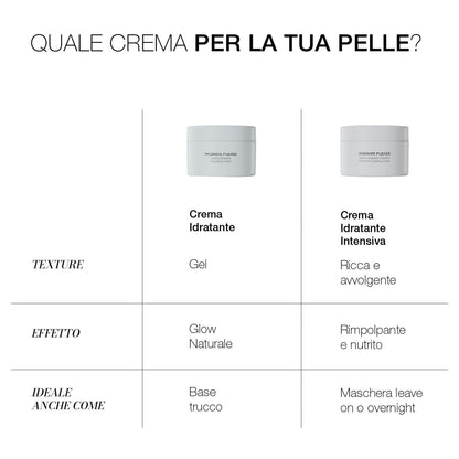 HYDRATE PLEASE - Crema Idratante Intensiva