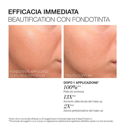 BEAUTIFICATION - Tonico-Latte Rinnovatore
