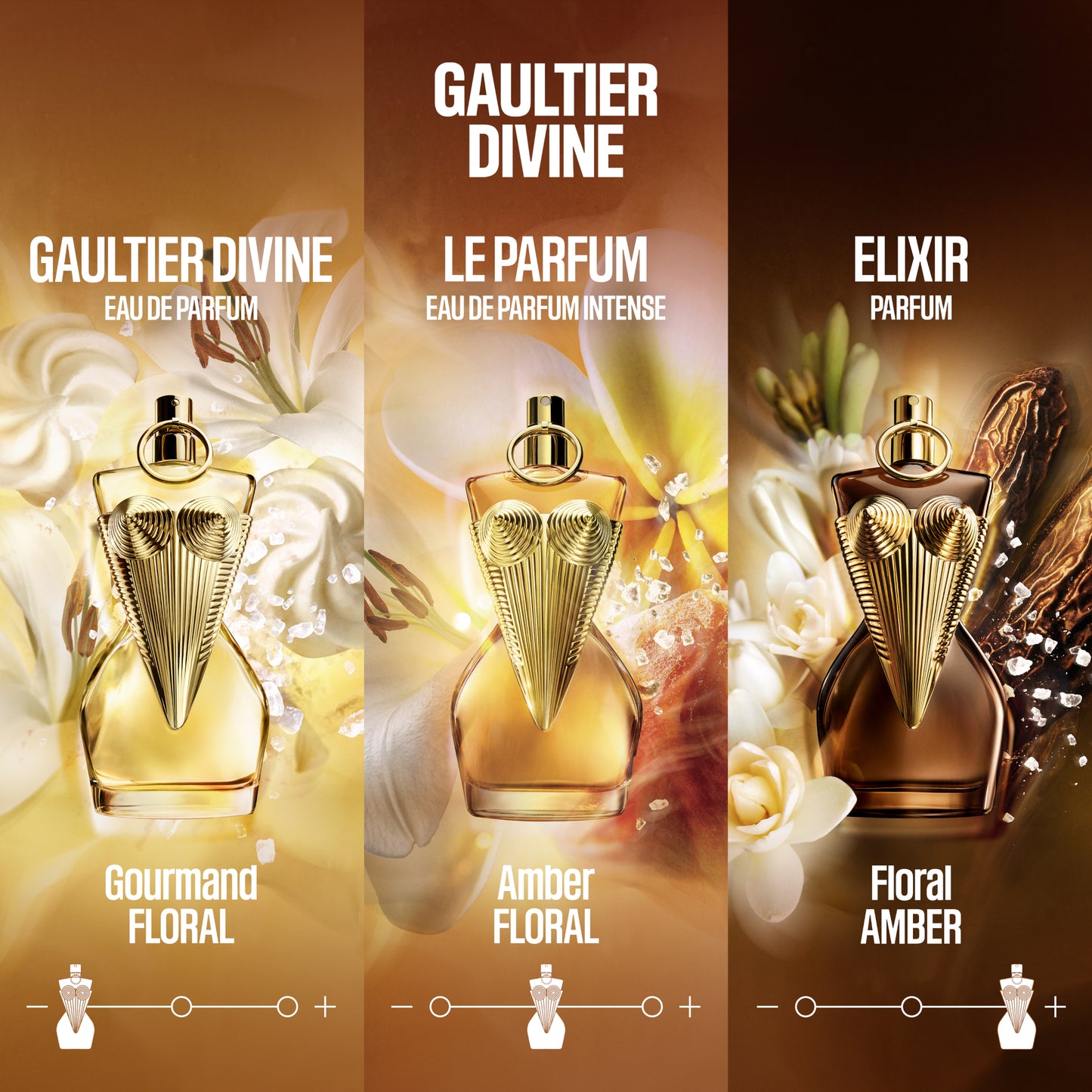 Gaultier Divine Elixir Parfum