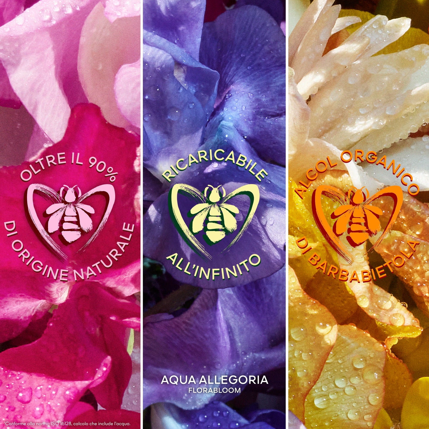 Aqua Allegoria Florabloom Forte Confezione