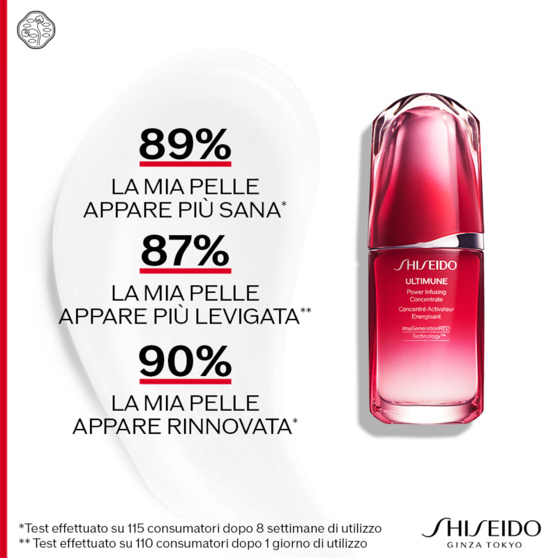 ULTIMUNE Power Infusing Concentrate Confezione 50 ML Siero Viso + 15 ML Detergente Viso + 30 Lozione Viso + 3 ML Siero Occhi