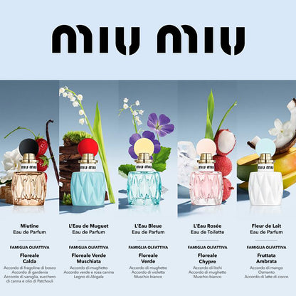 Miu Miu L’Eau de Muguet