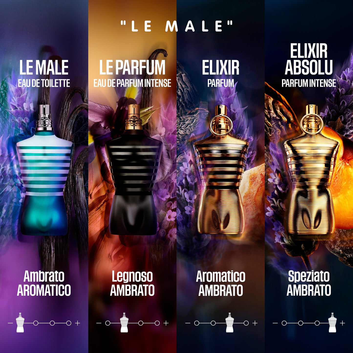 Le Male Eau de Toilette