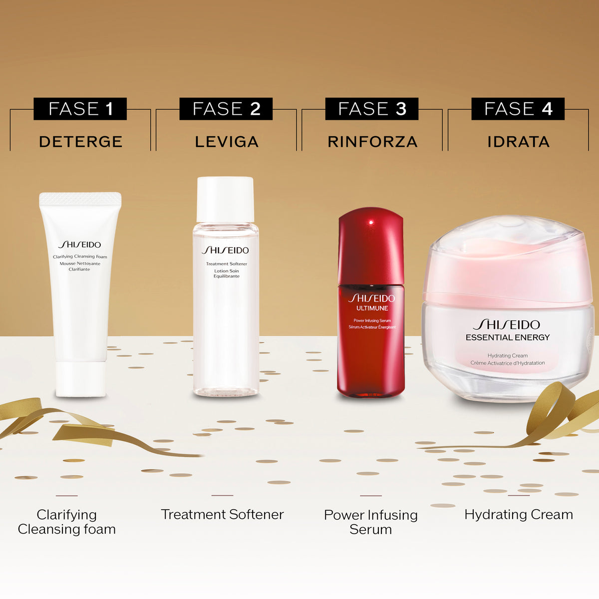 Essential Energy Hydrating Cream Cofanetto