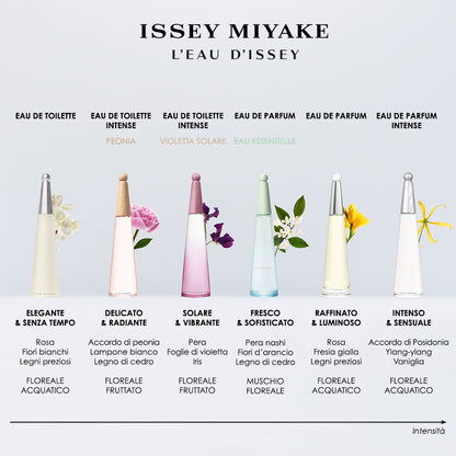 L'Eau D'Issey Eau de Toilette