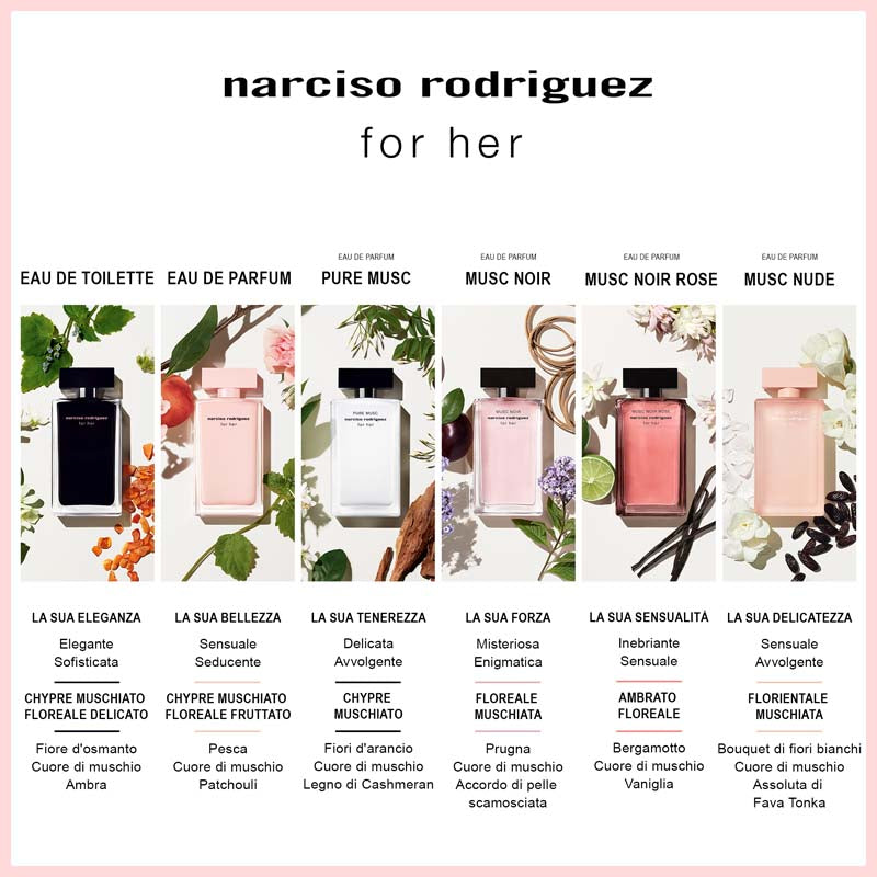 Narciso Rodriguez For Her EDP 30 ML